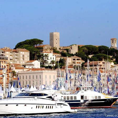 Le Minerve By Interhome * Cannes